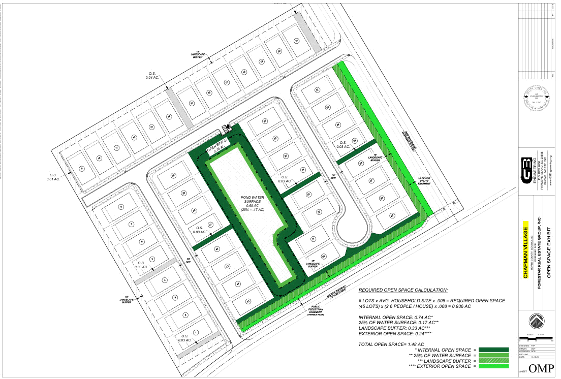 Preliminary Site Map of Chapman Village - for information purposes only - data subject to change - data courtesy of Horry County